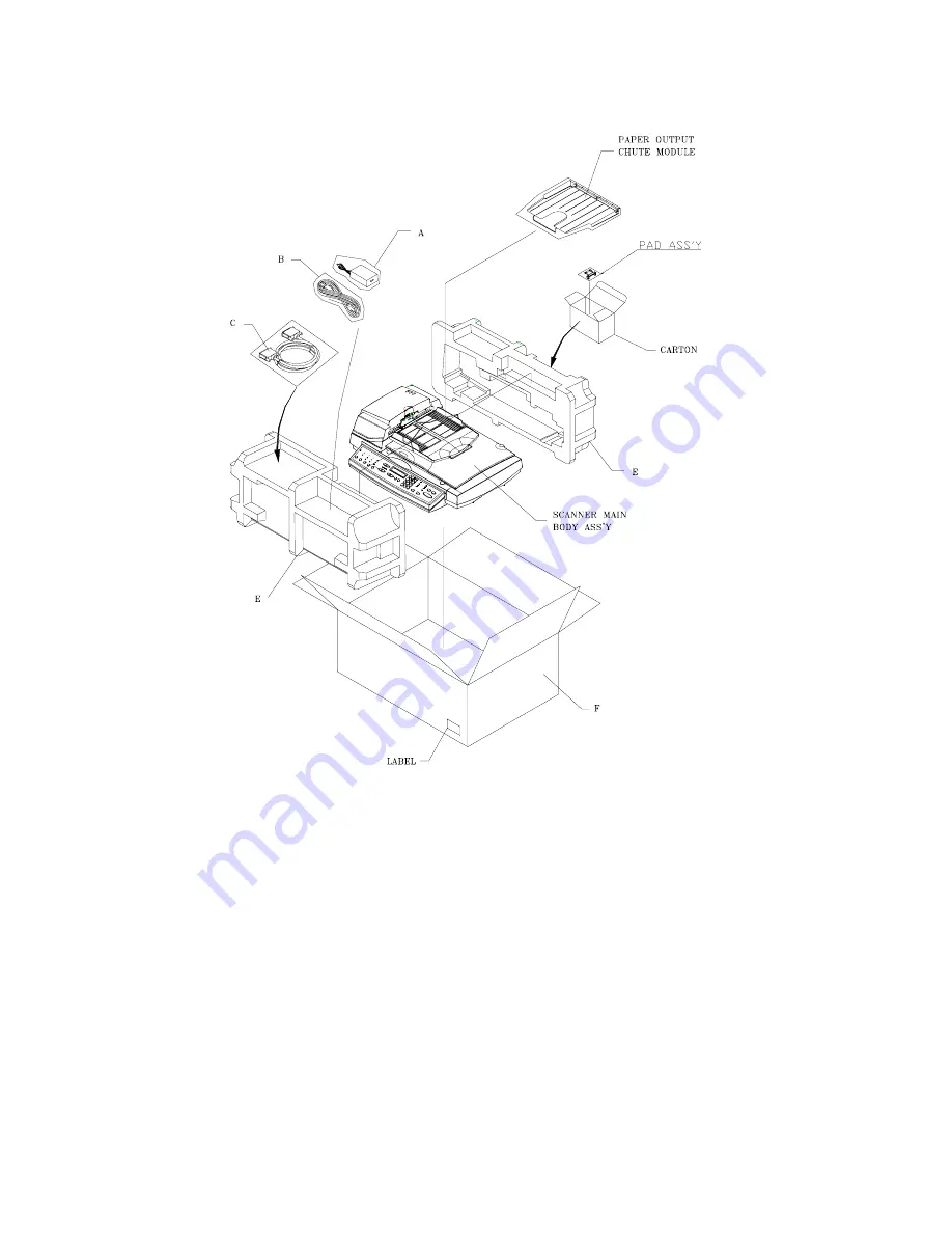 Lexmark OptraImage 443 Service Manual Download Page 22