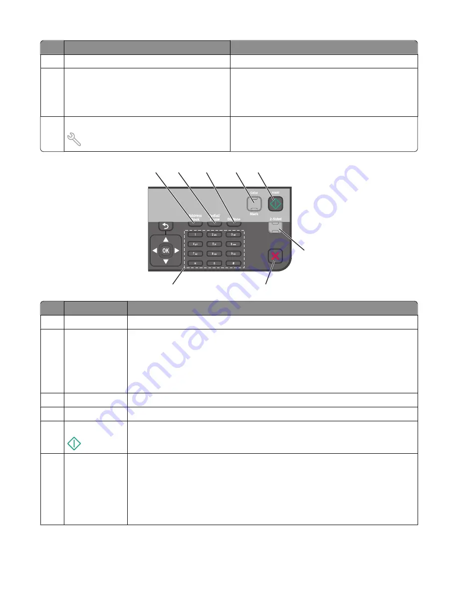 Lexmark Pro200 Series Скачать руководство пользователя страница 17