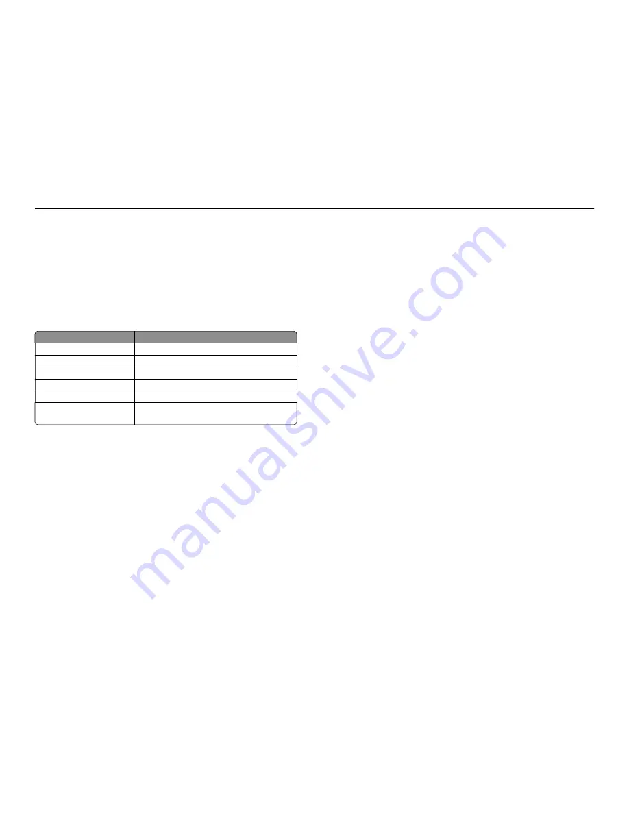 Lexmark S410 series Quick Reference Manual Download Page 22