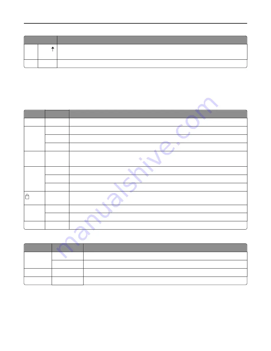 Lexmark X2500 User Manual Download Page 18