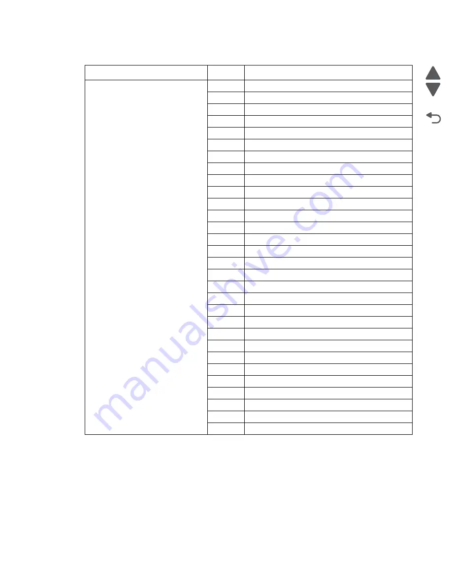 Lexmark X295 Скачать руководство пользователя страница 405