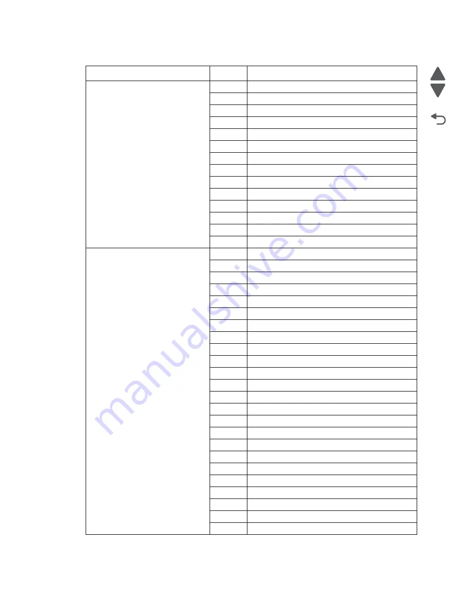 Lexmark X295 Service Manual Download Page 407