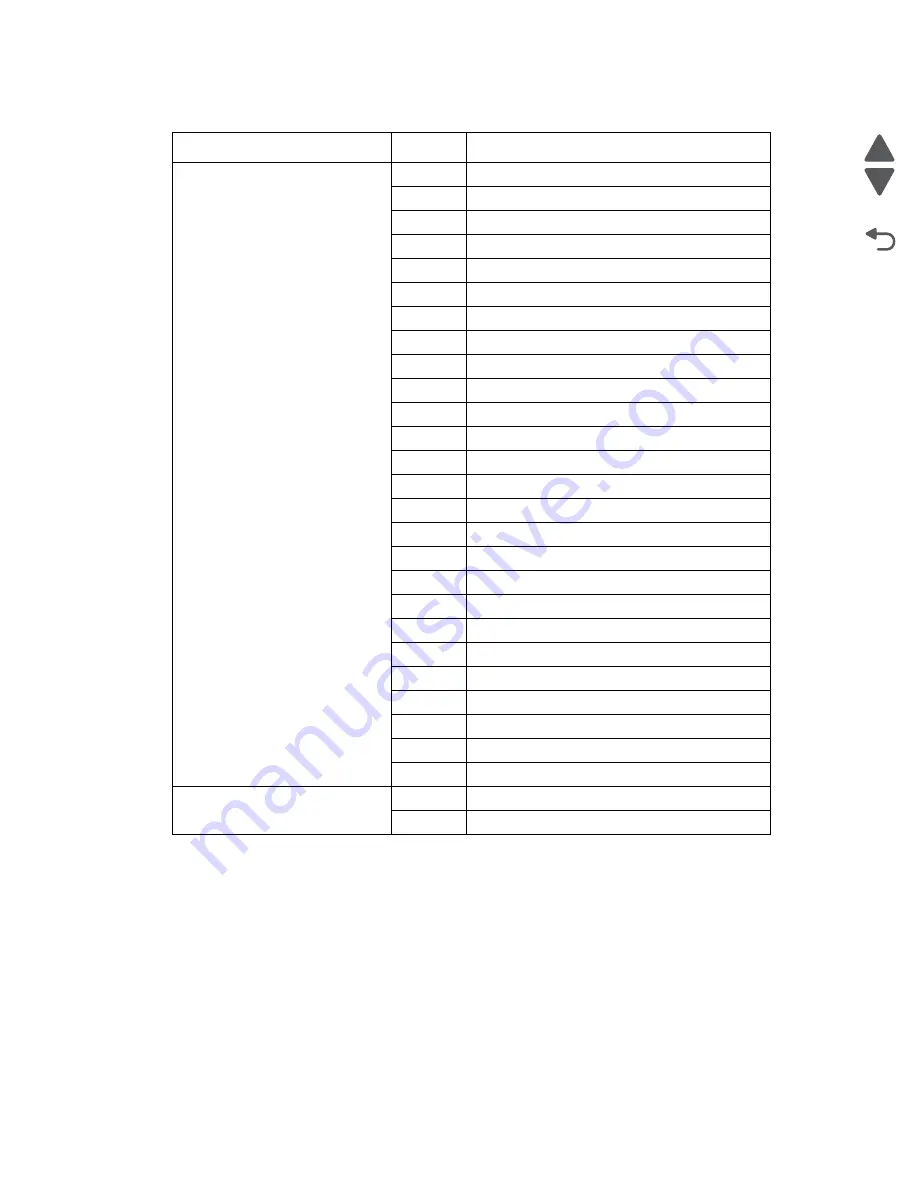 Lexmark X295 Service Manual Download Page 433