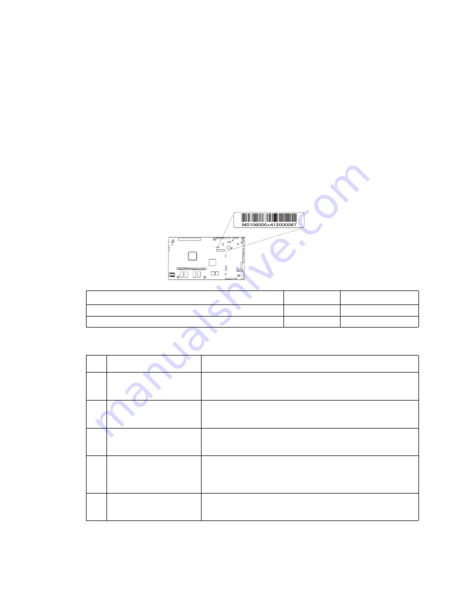 Lexmark X642E Service Manual Download Page 159