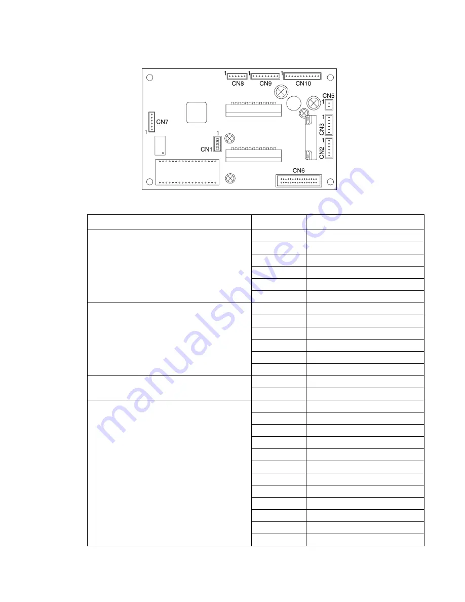 Lexmark X642E Service Manual Download Page 423