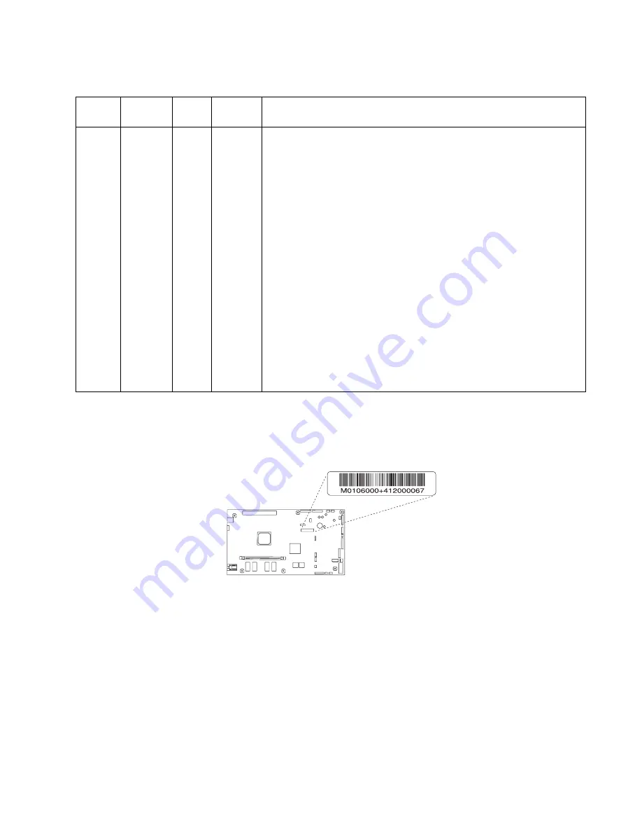 Lexmark X642E Service Manual Download Page 477