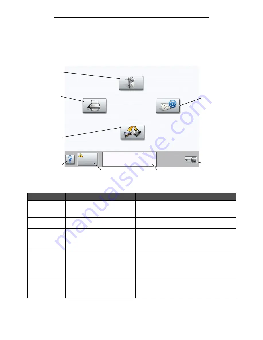 Lexmark X646e MFP Menus And Messages Manual Download Page 8