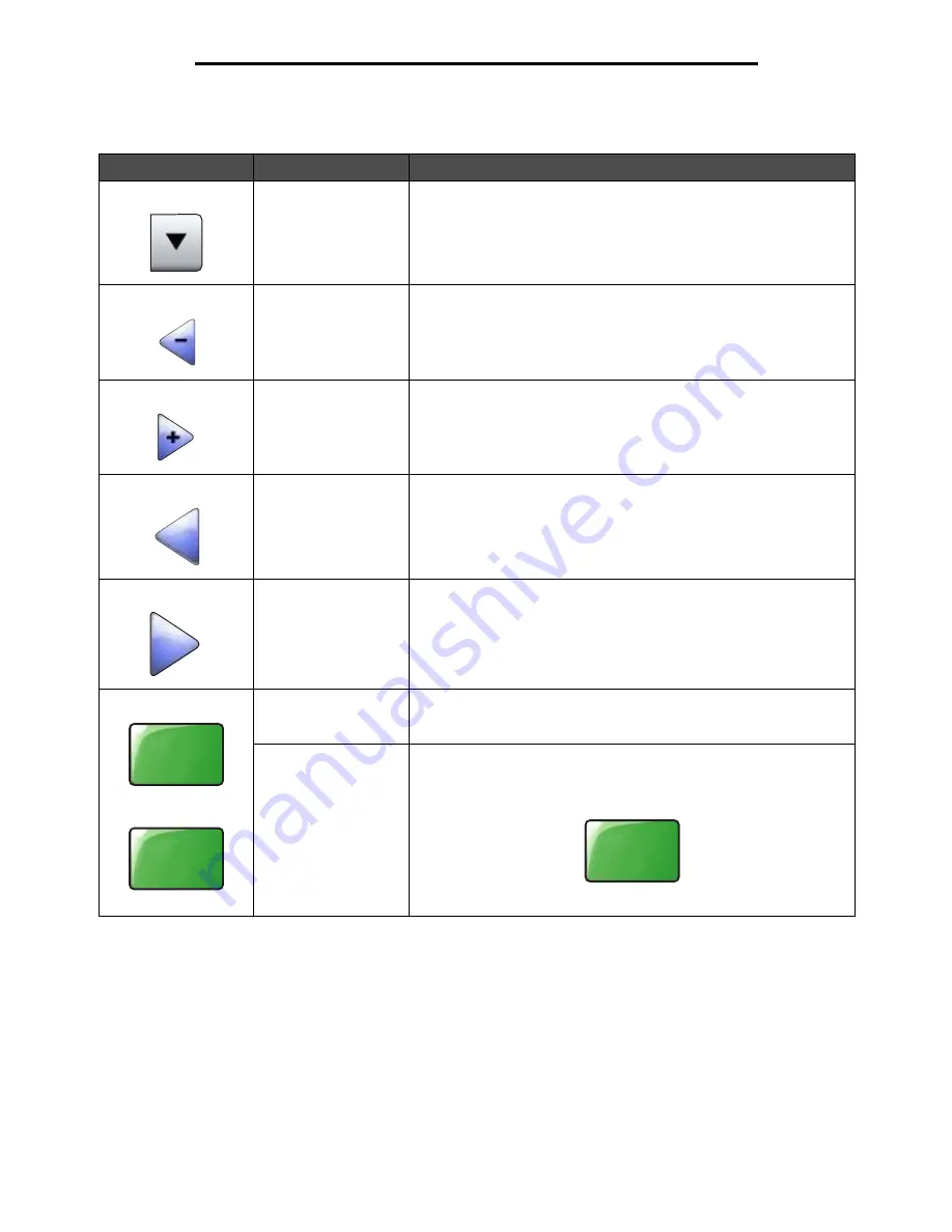 Lexmark X646e MFP Menus And Messages Manual Download Page 13