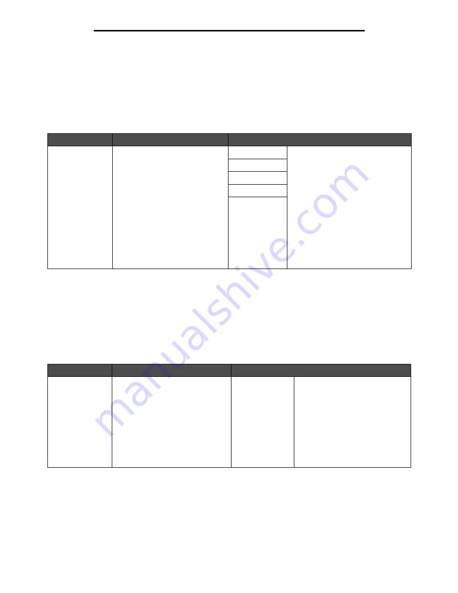 Lexmark X646e MFP Menus And Messages Manual Download Page 20