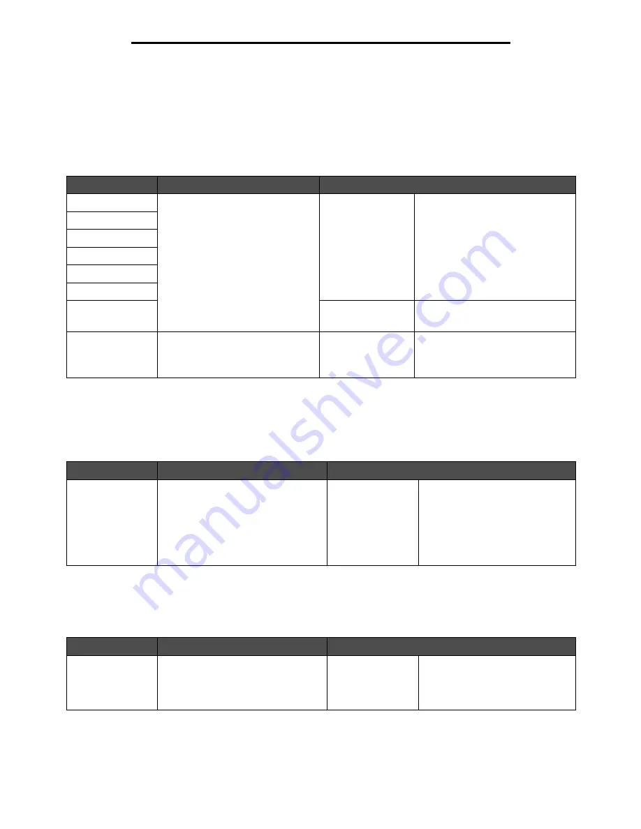 Lexmark X646e MFP Menus And Messages Manual Download Page 26