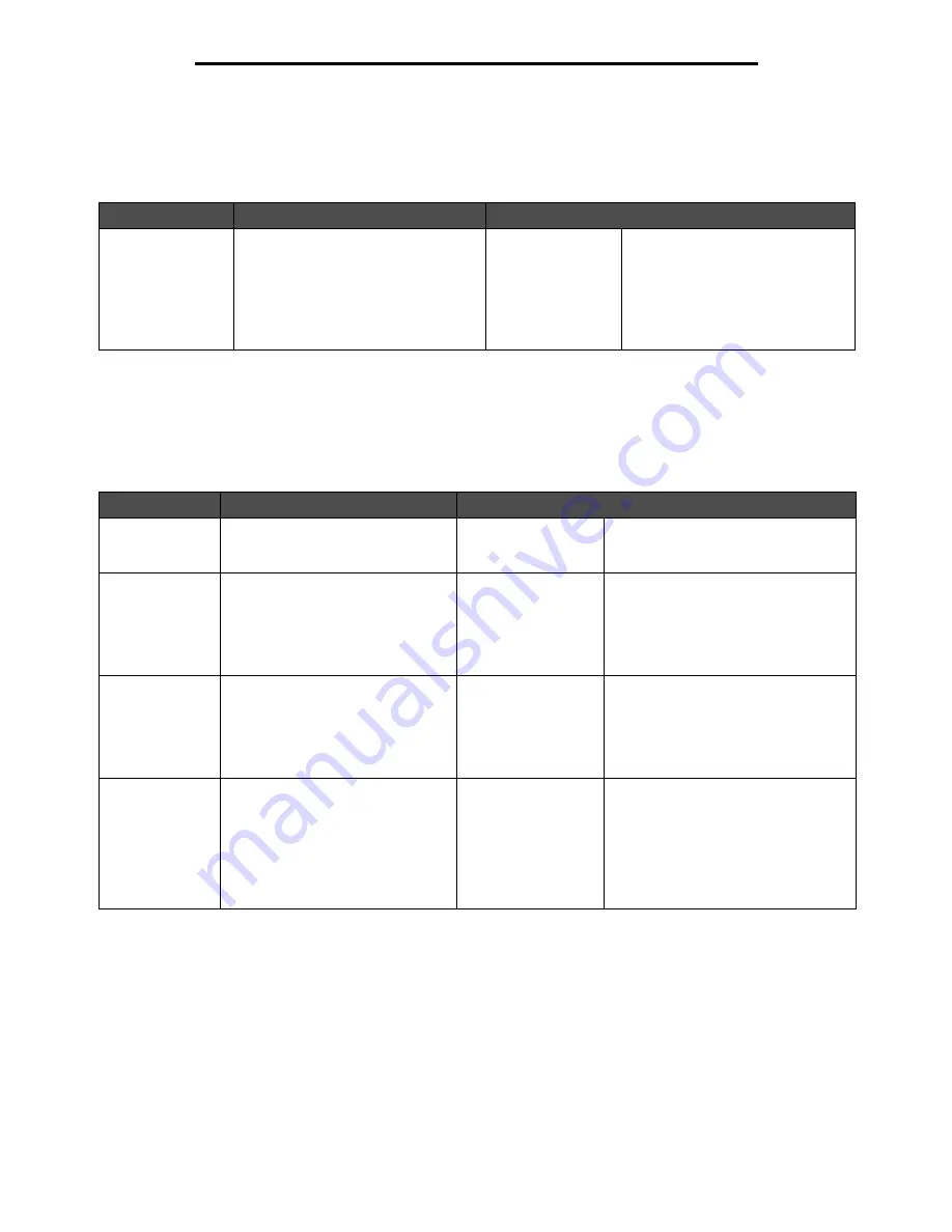 Lexmark X646e MFP Menus And Messages Manual Download Page 27