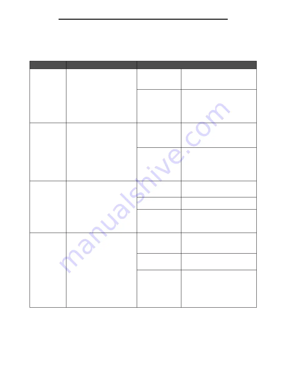 Lexmark X646e MFP Menus And Messages Manual Download Page 39