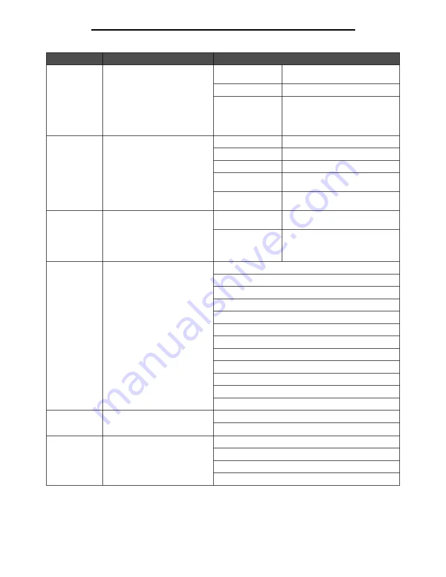 Lexmark X646e MFP Menus And Messages Manual Download Page 42