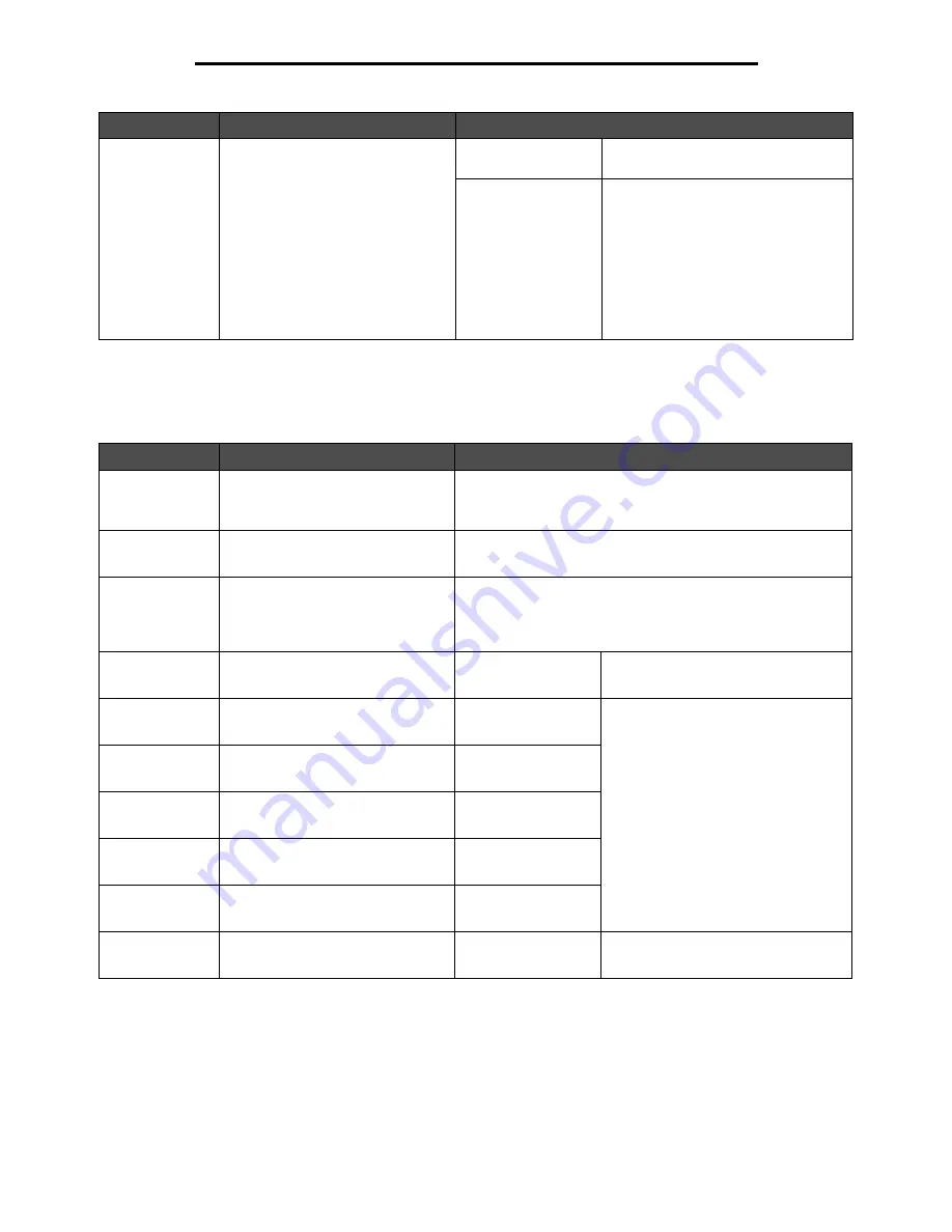 Lexmark X646e MFP Скачать руководство пользователя страница 43