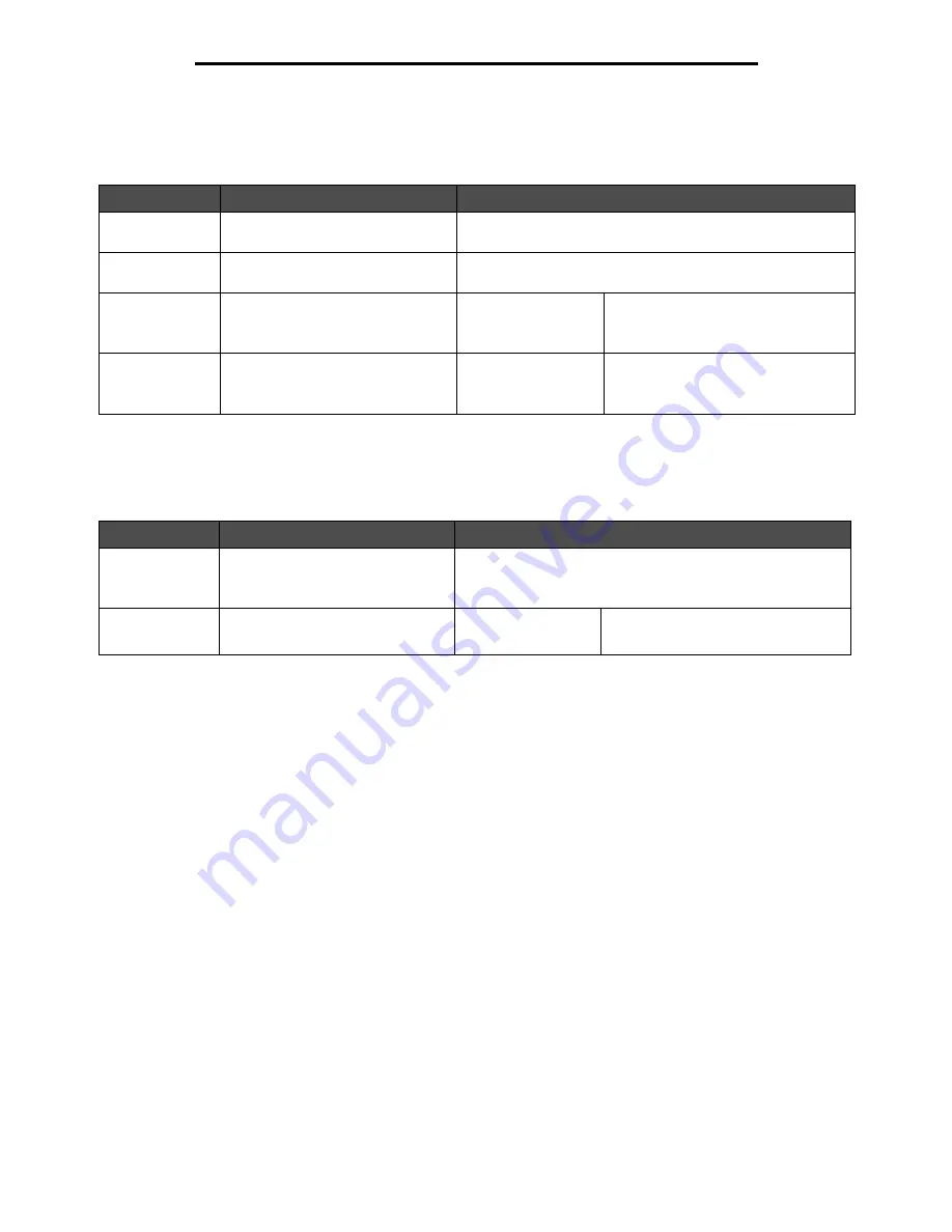 Lexmark X646e MFP Menus And Messages Manual Download Page 44