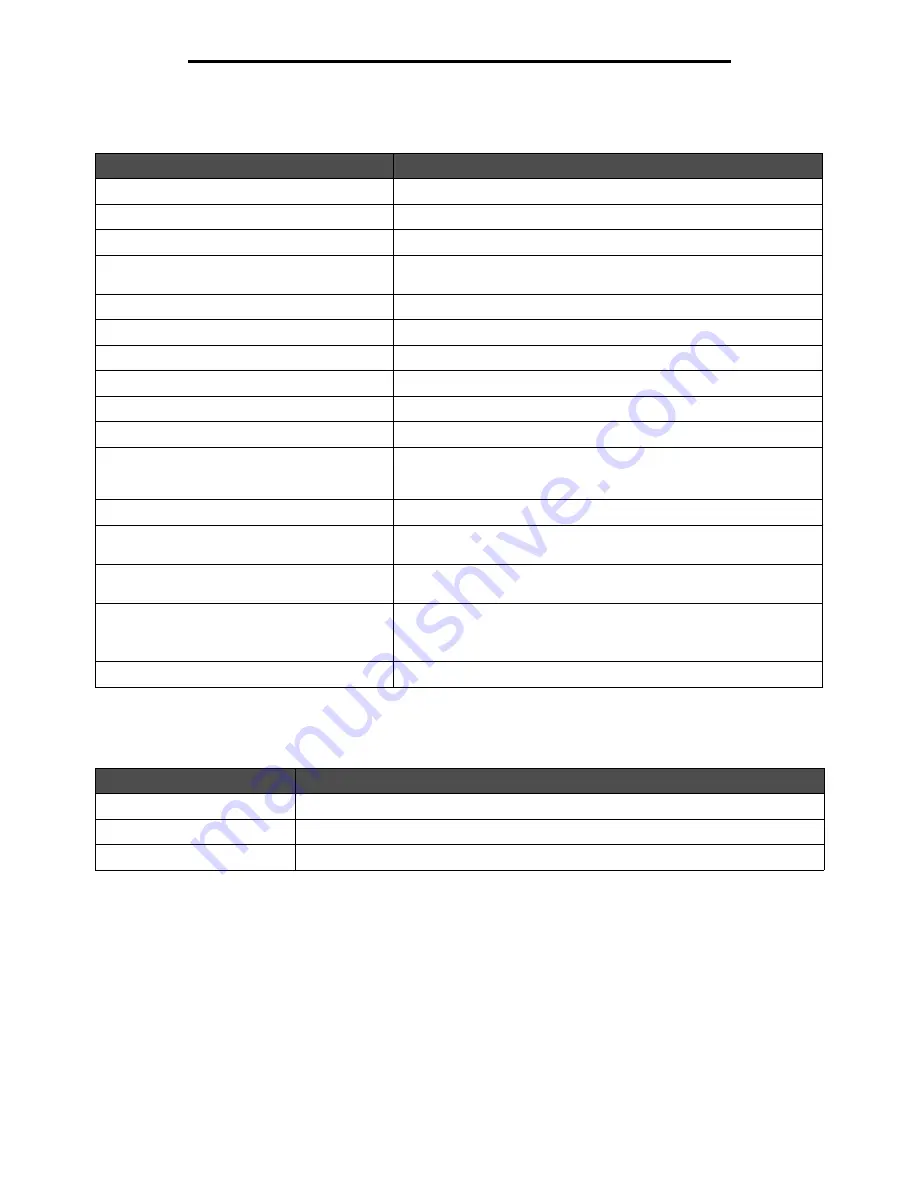 Lexmark X646e MFP Menus And Messages Manual Download Page 103