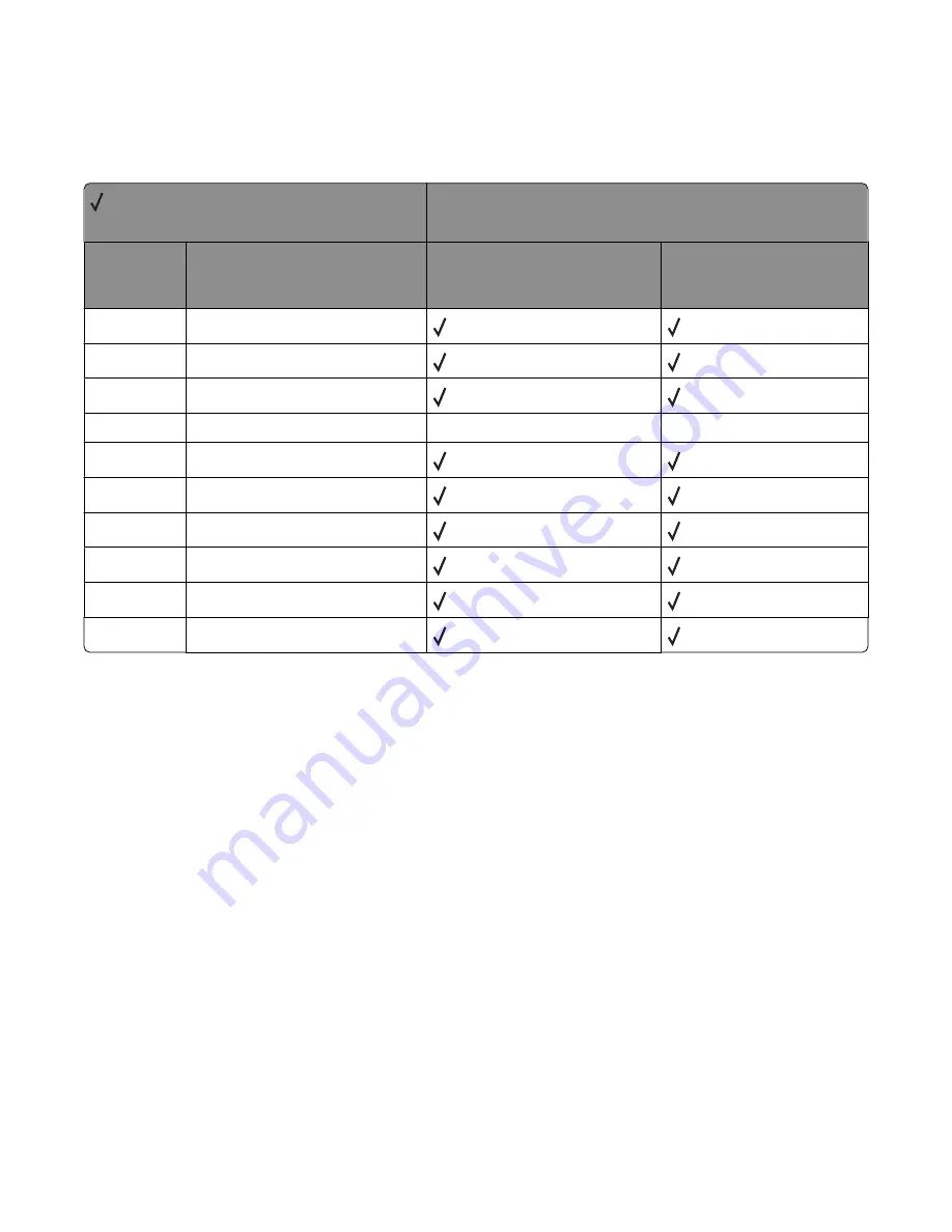 Lexmark X651 MFP Reference Download Page 14