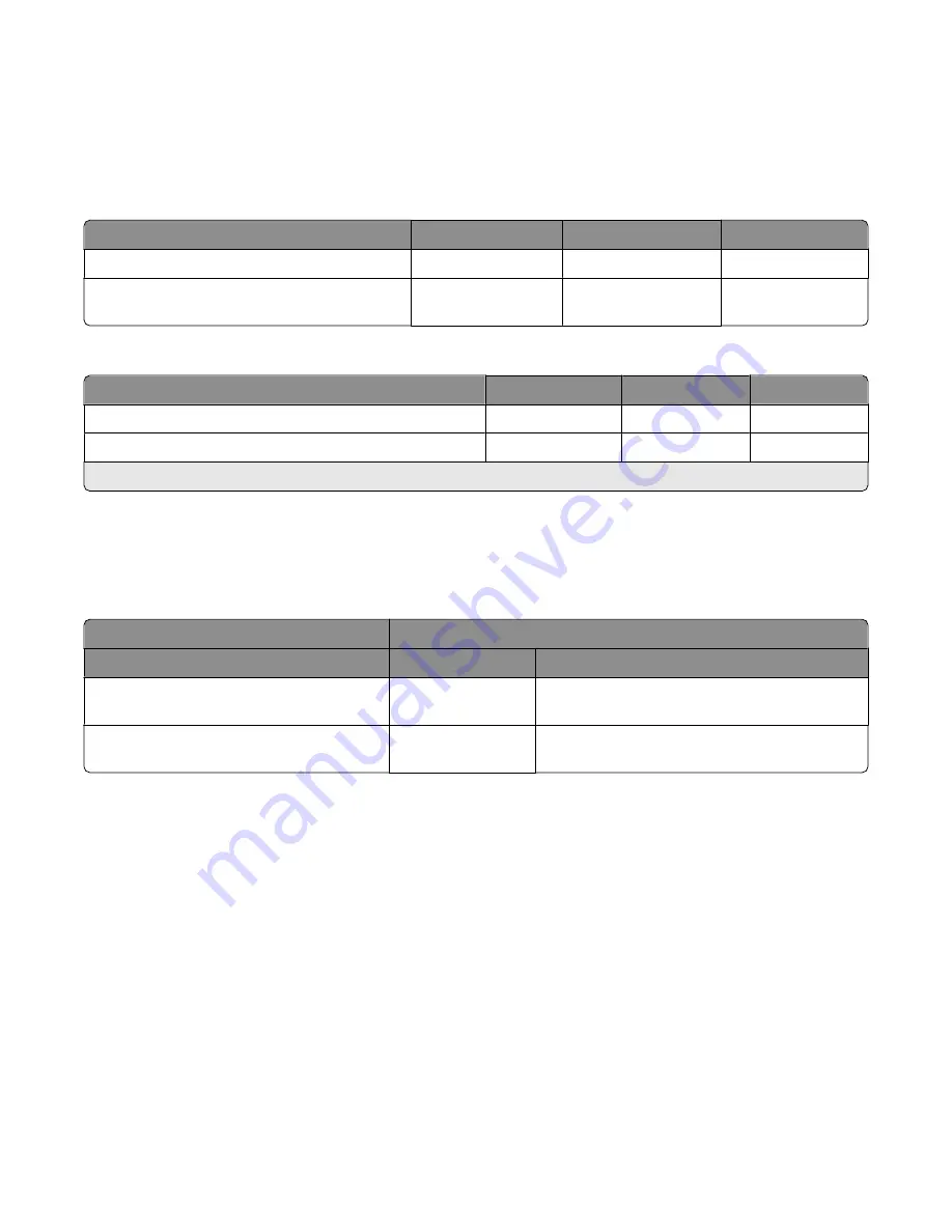 Lexmark X651 MFP Reference Download Page 23