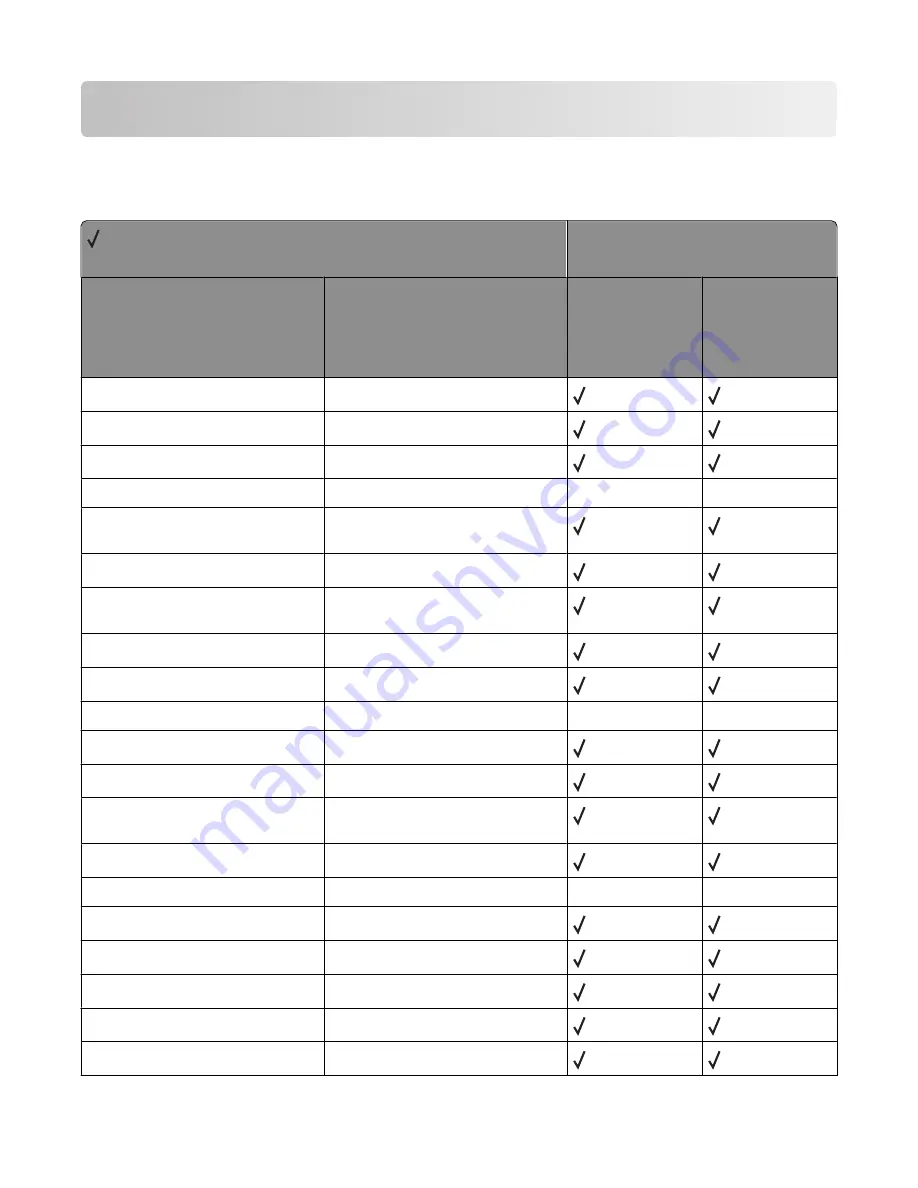 Lexmark X651 MFP Reference Download Page 24