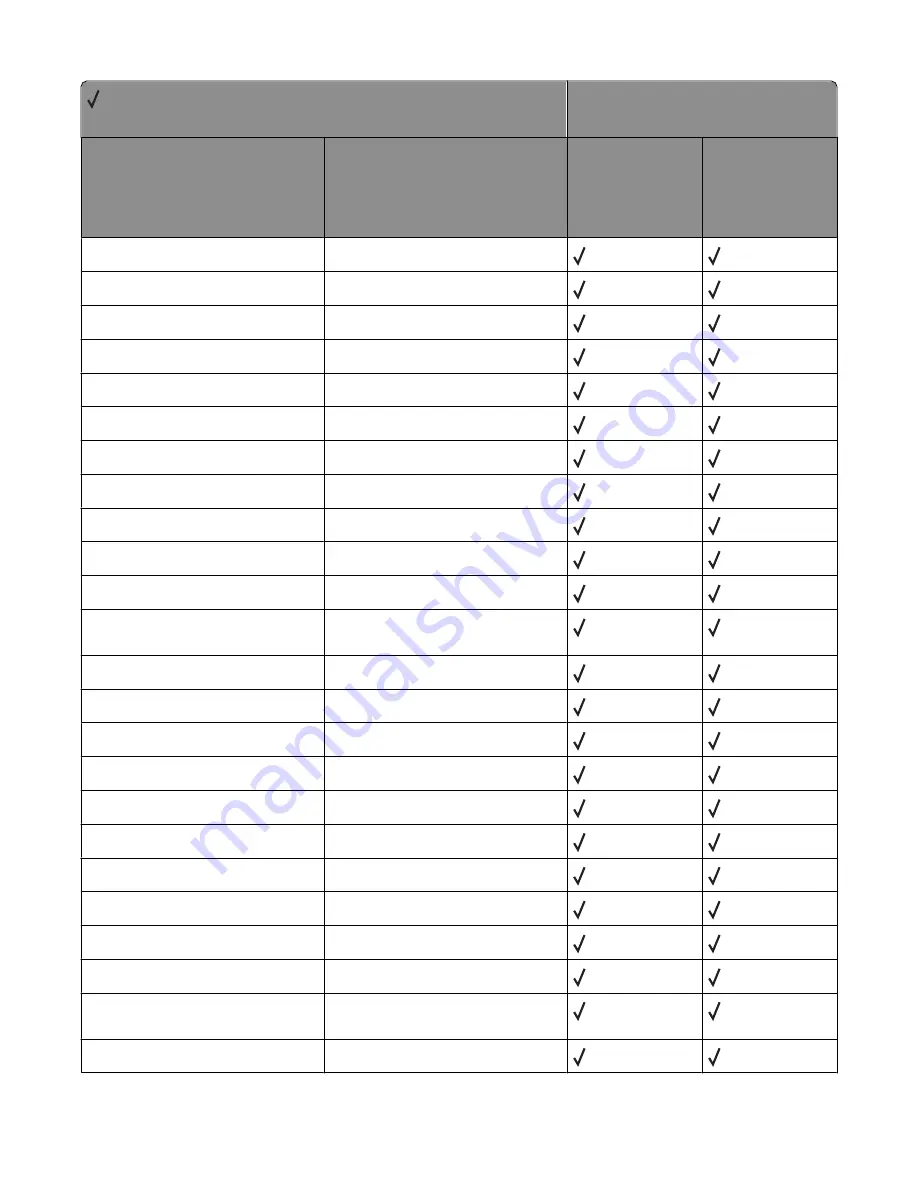 Lexmark X651 MFP Reference Download Page 26