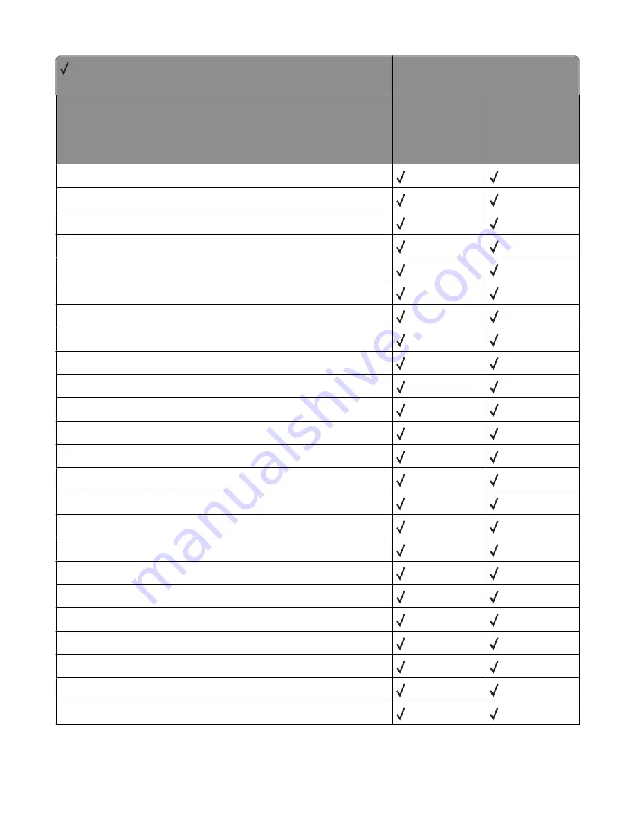 Lexmark X651 MFP Reference Download Page 38