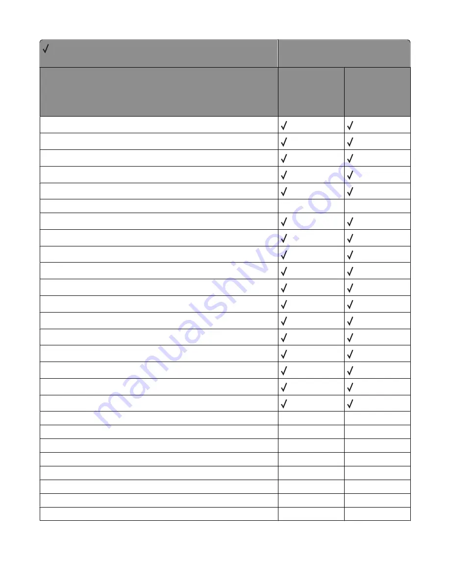 Lexmark X651 MFP Reference Download Page 40