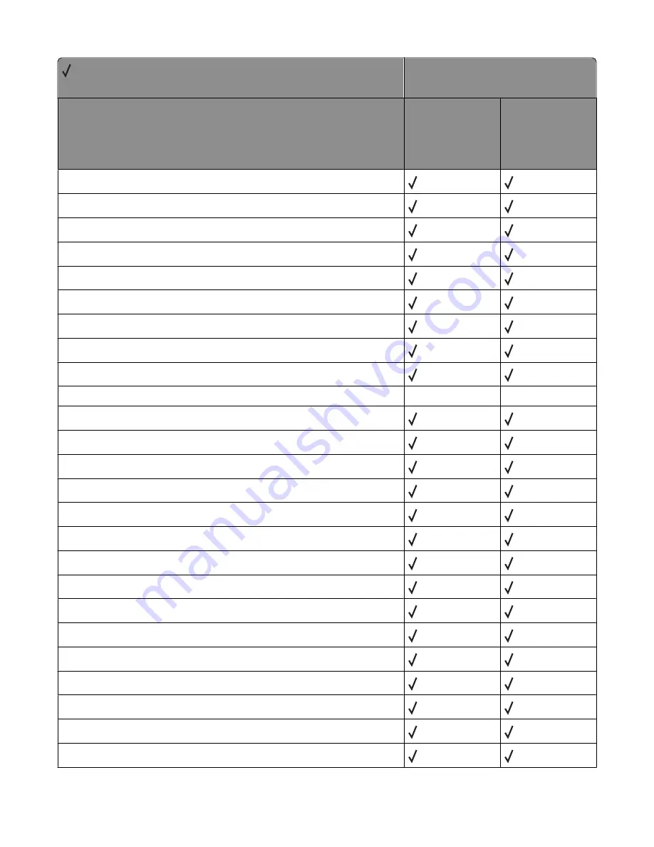 Lexmark X651 MFP Reference Download Page 41