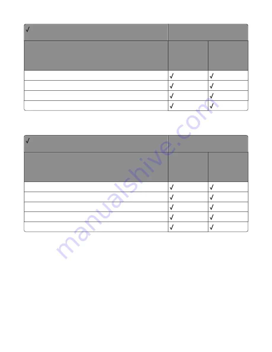 Lexmark X651 MFP Скачать руководство пользователя страница 46