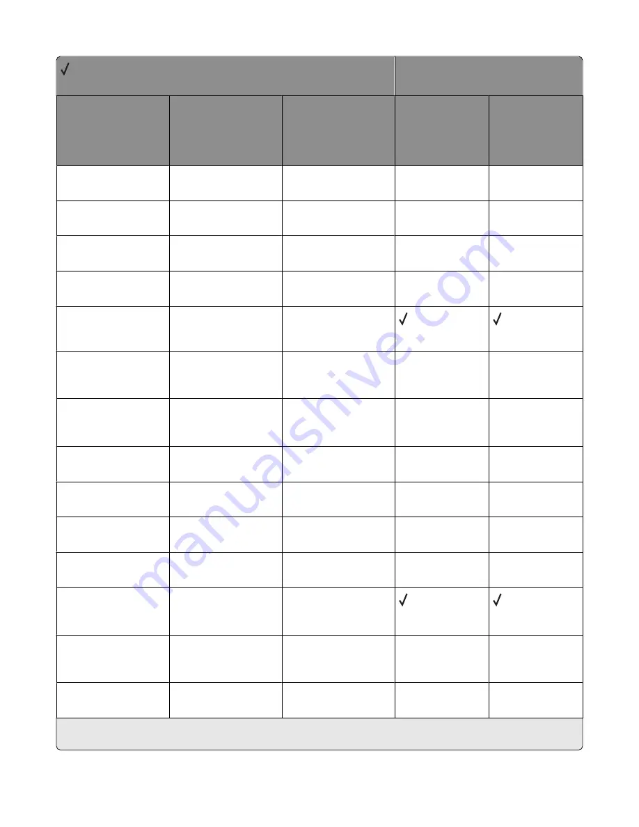 Lexmark X651 MFP Reference Download Page 57