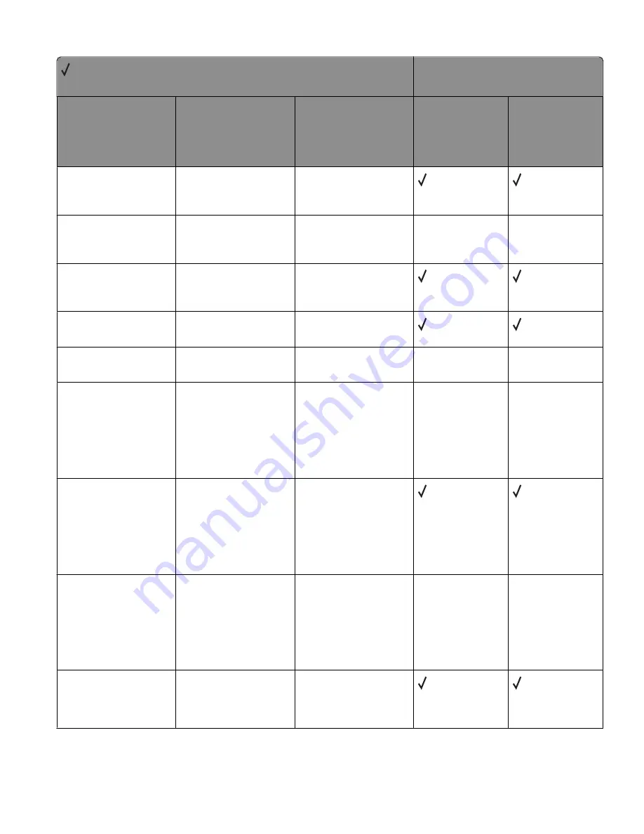 Lexmark X651 MFP Reference Download Page 65