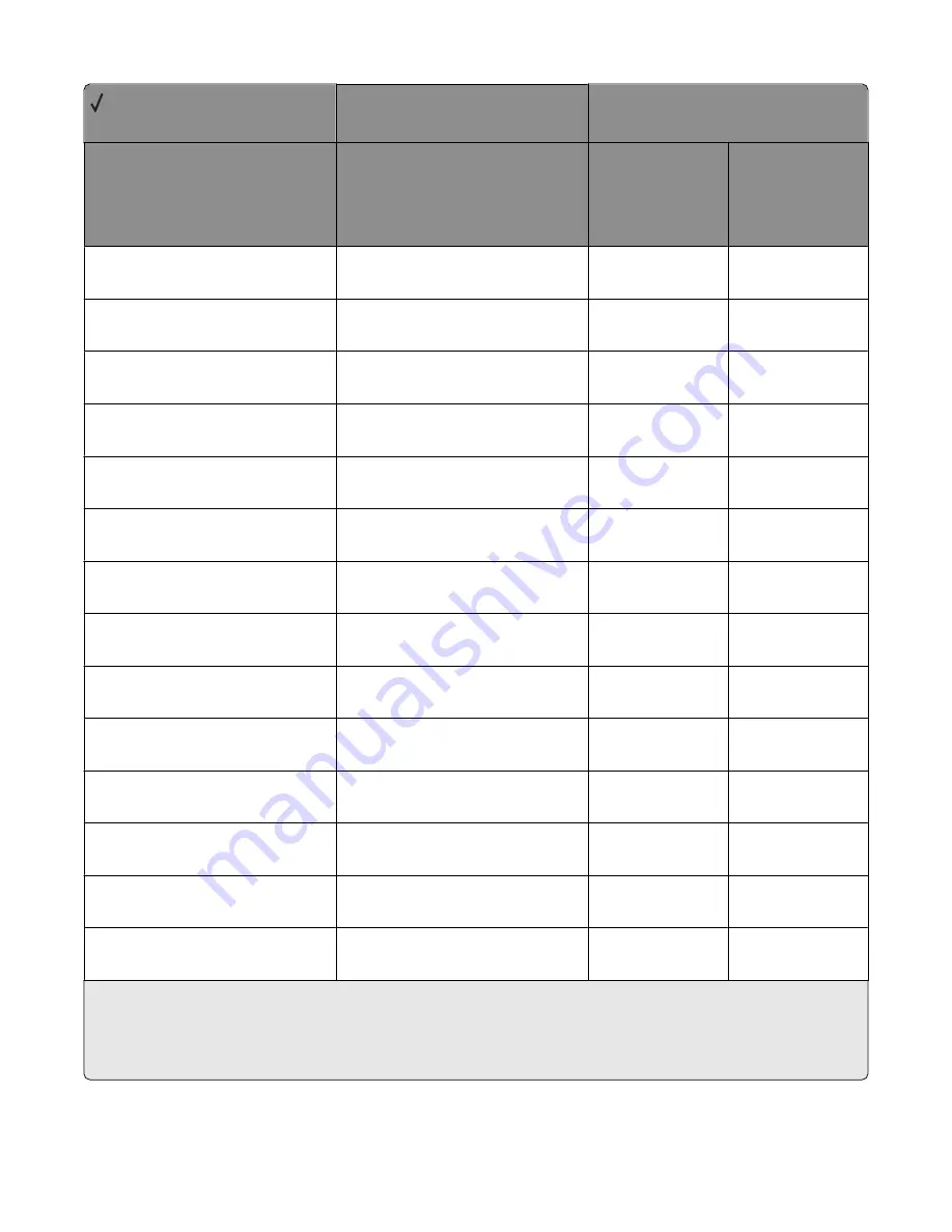 Lexmark X651 MFP Reference Download Page 69