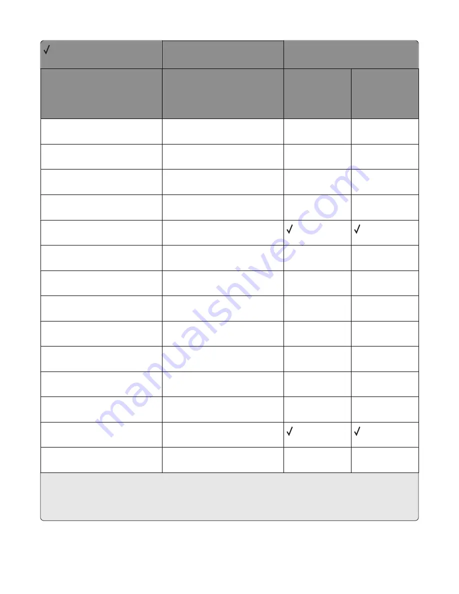 Lexmark X651 MFP Reference Download Page 71