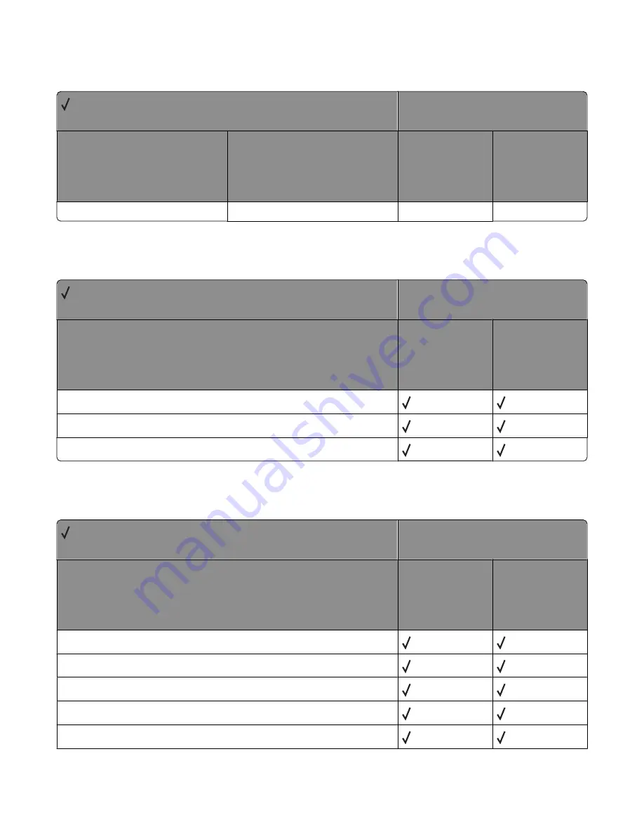 Lexmark X651 MFP Reference Download Page 74