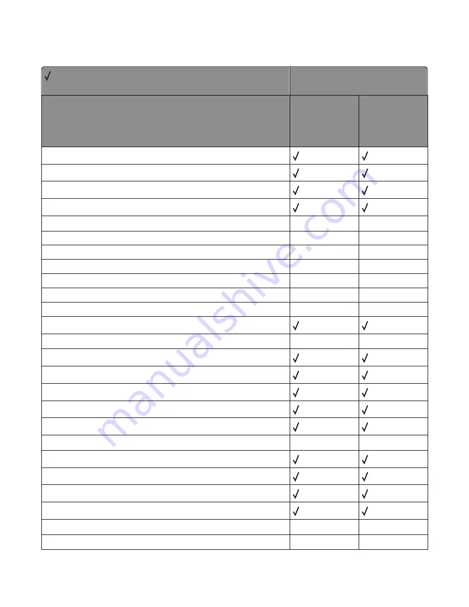 Lexmark X651 MFP Reference Download Page 81