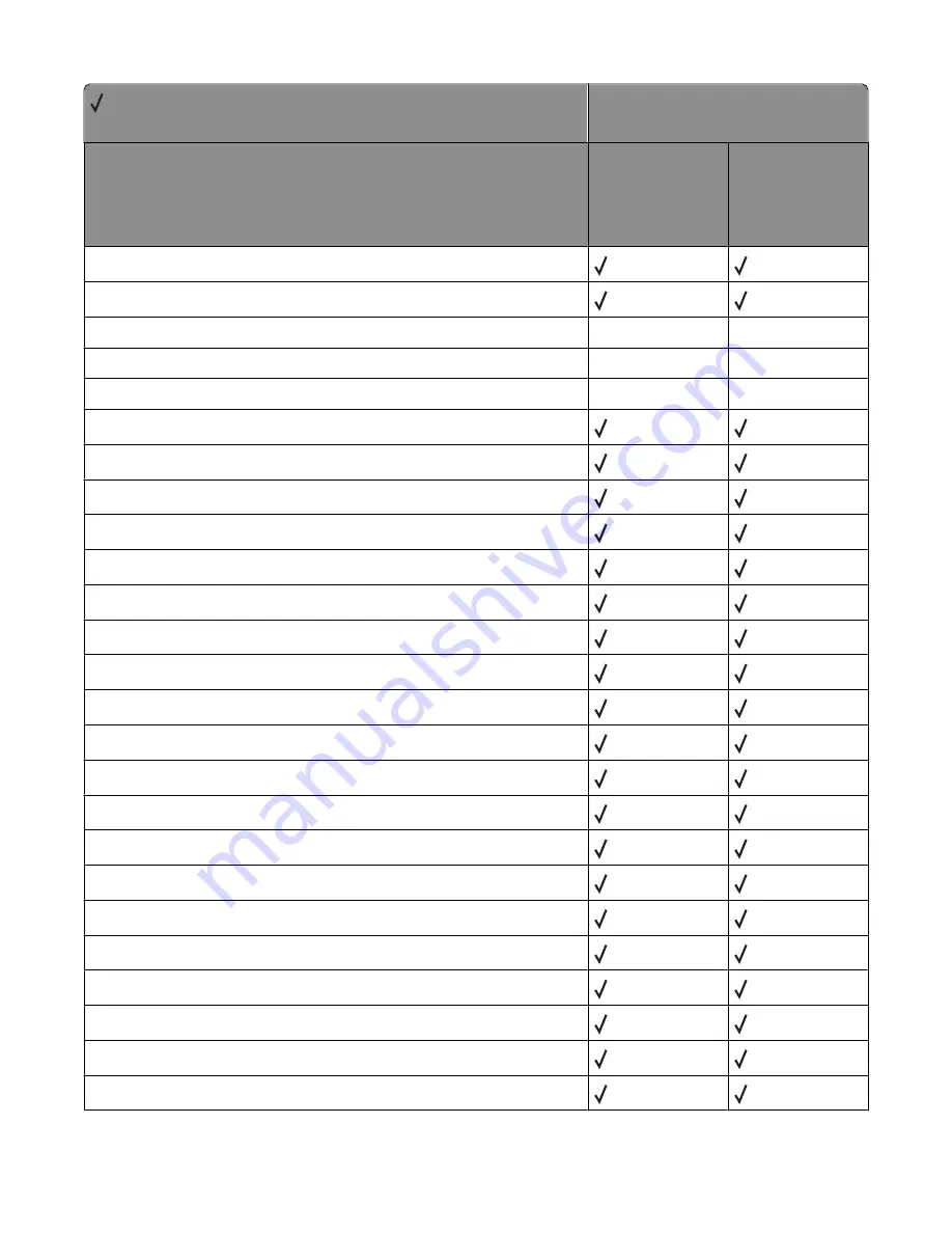 Lexmark X651 MFP Скачать руководство пользователя страница 82