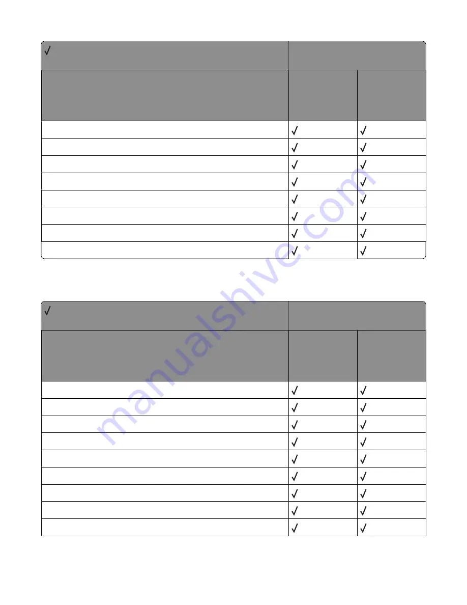 Lexmark X651 MFP Reference Download Page 89