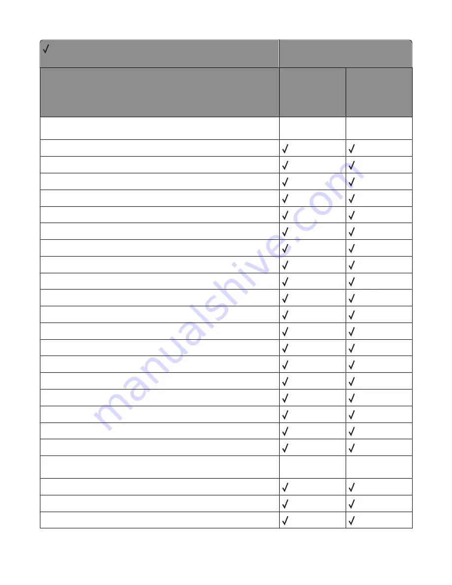 Lexmark X651 MFP Reference Download Page 93