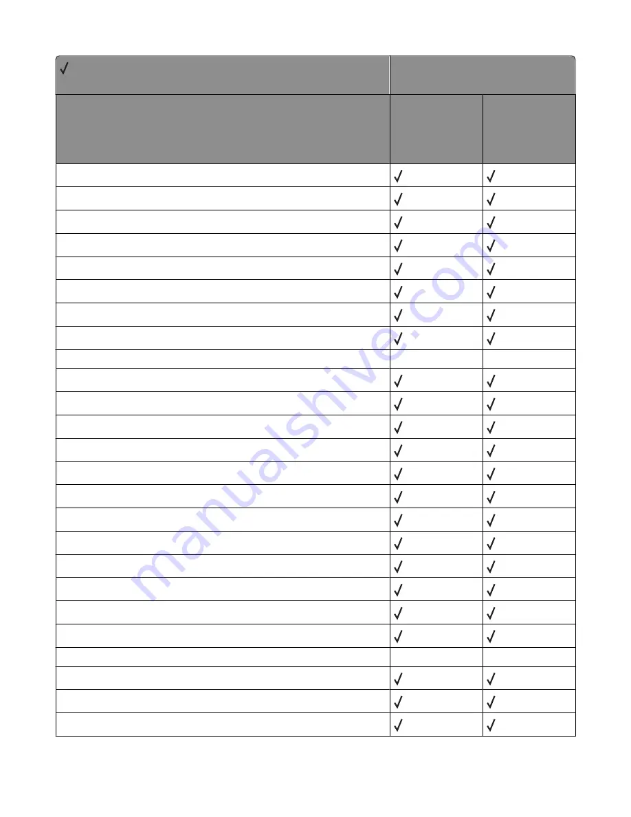 Lexmark X651 MFP Reference Download Page 100