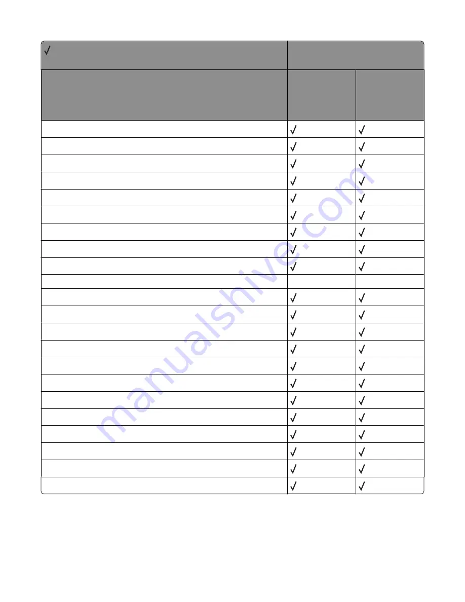 Lexmark X651 MFP Reference Download Page 101