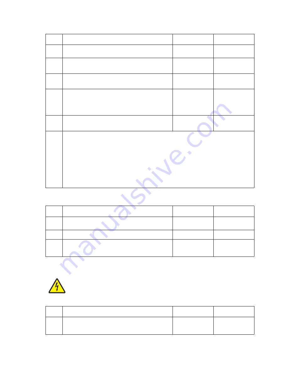 Lexmark X925 Скачать руководство пользователя страница 98