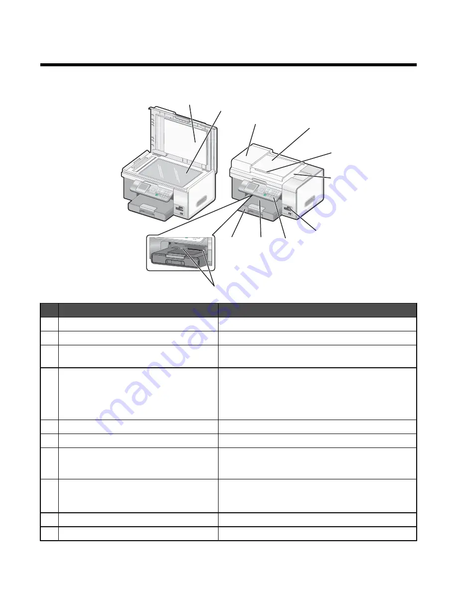 Lexmark x9350 User Manual Download Page 33