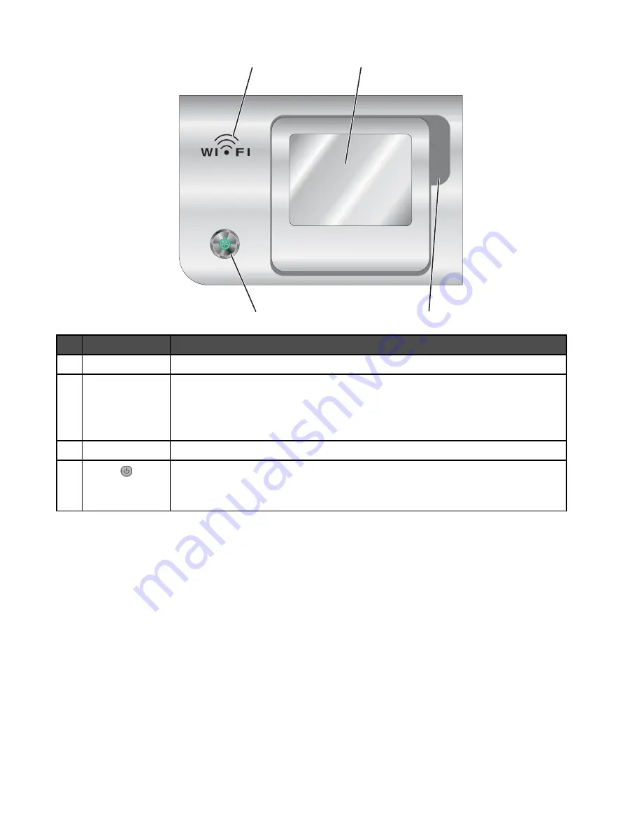 Lexmark x9350 Скачать руководство пользователя страница 38