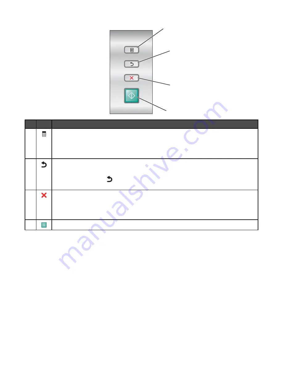 Lexmark x9350 Скачать руководство пользователя страница 40