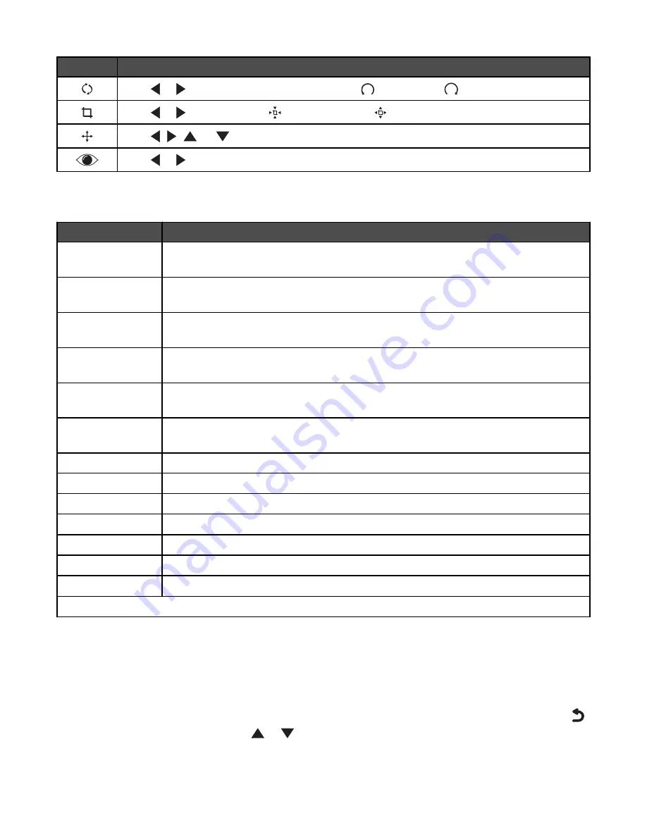 Lexmark x9350 Скачать руководство пользователя страница 48