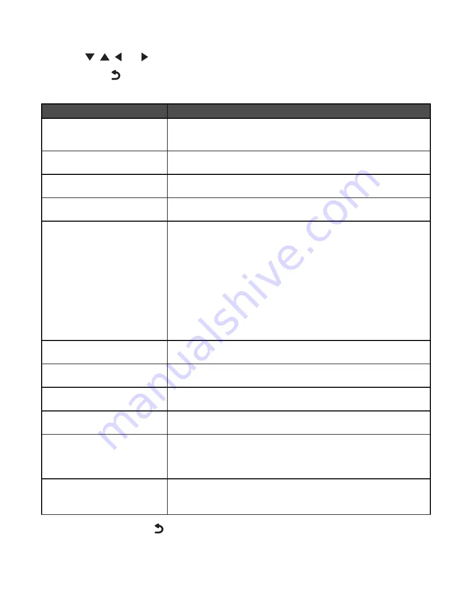 Lexmark x9350 User Manual Download Page 53