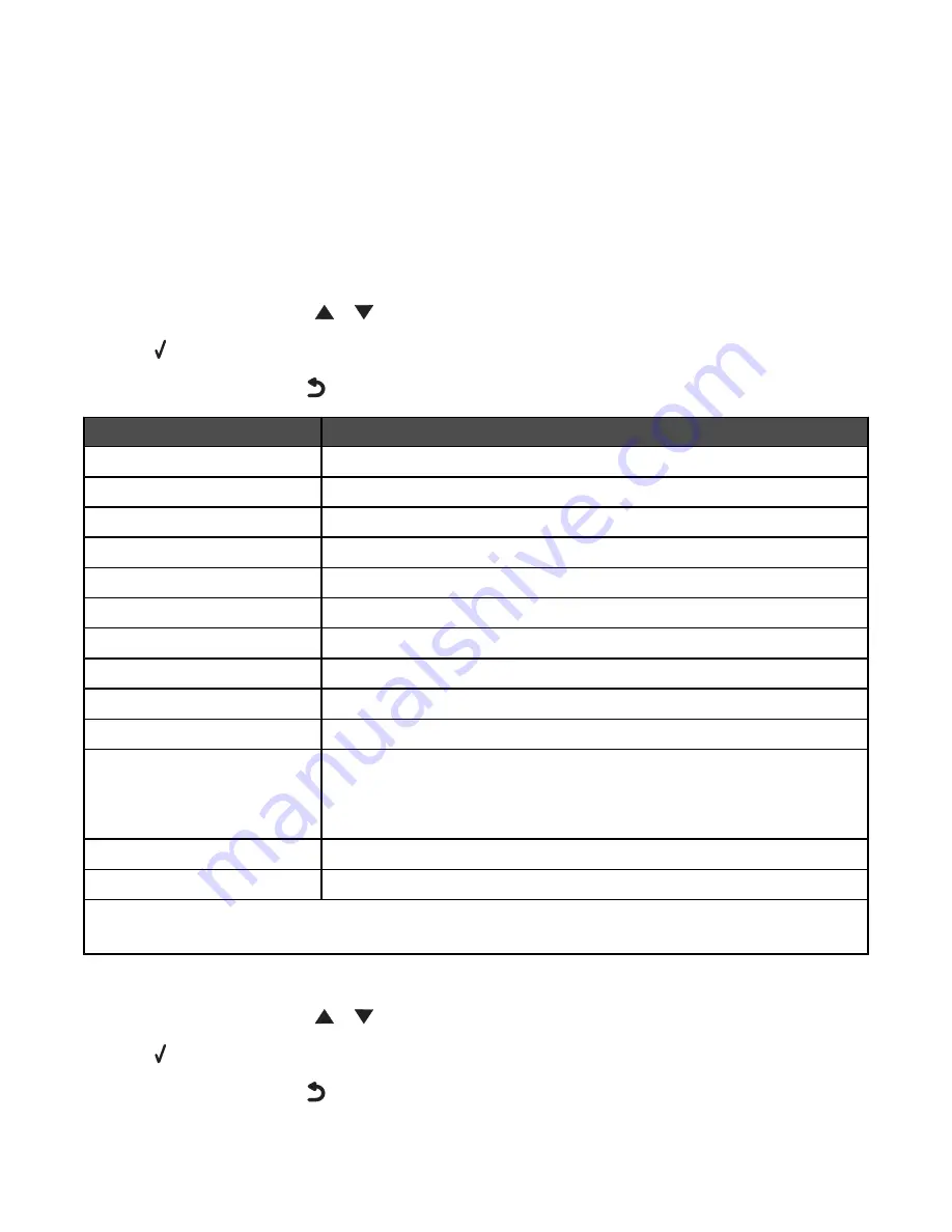 Lexmark x9350 User Manual Download Page 54