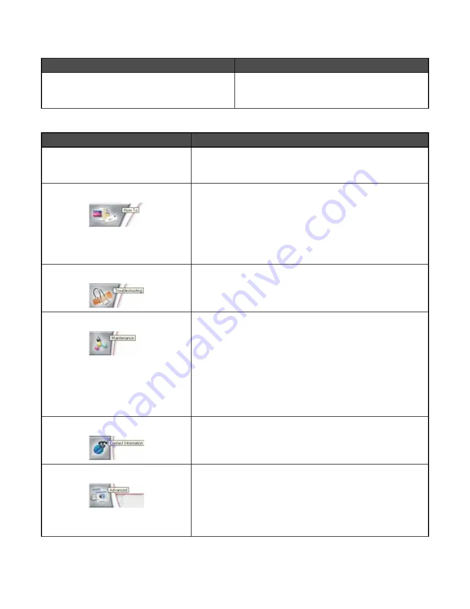 Lexmark x9350 User Manual Download Page 68