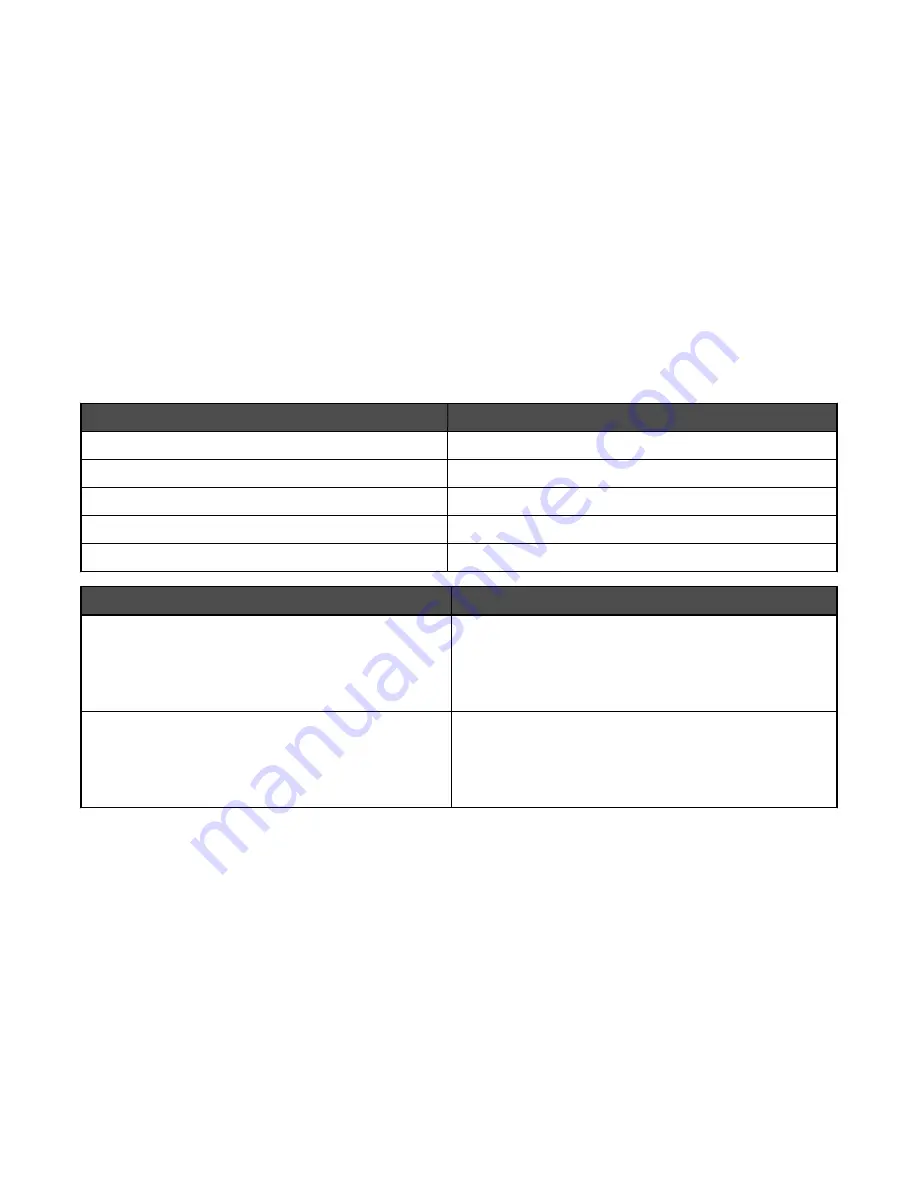 Lexmark x9350 User Manual Download Page 147