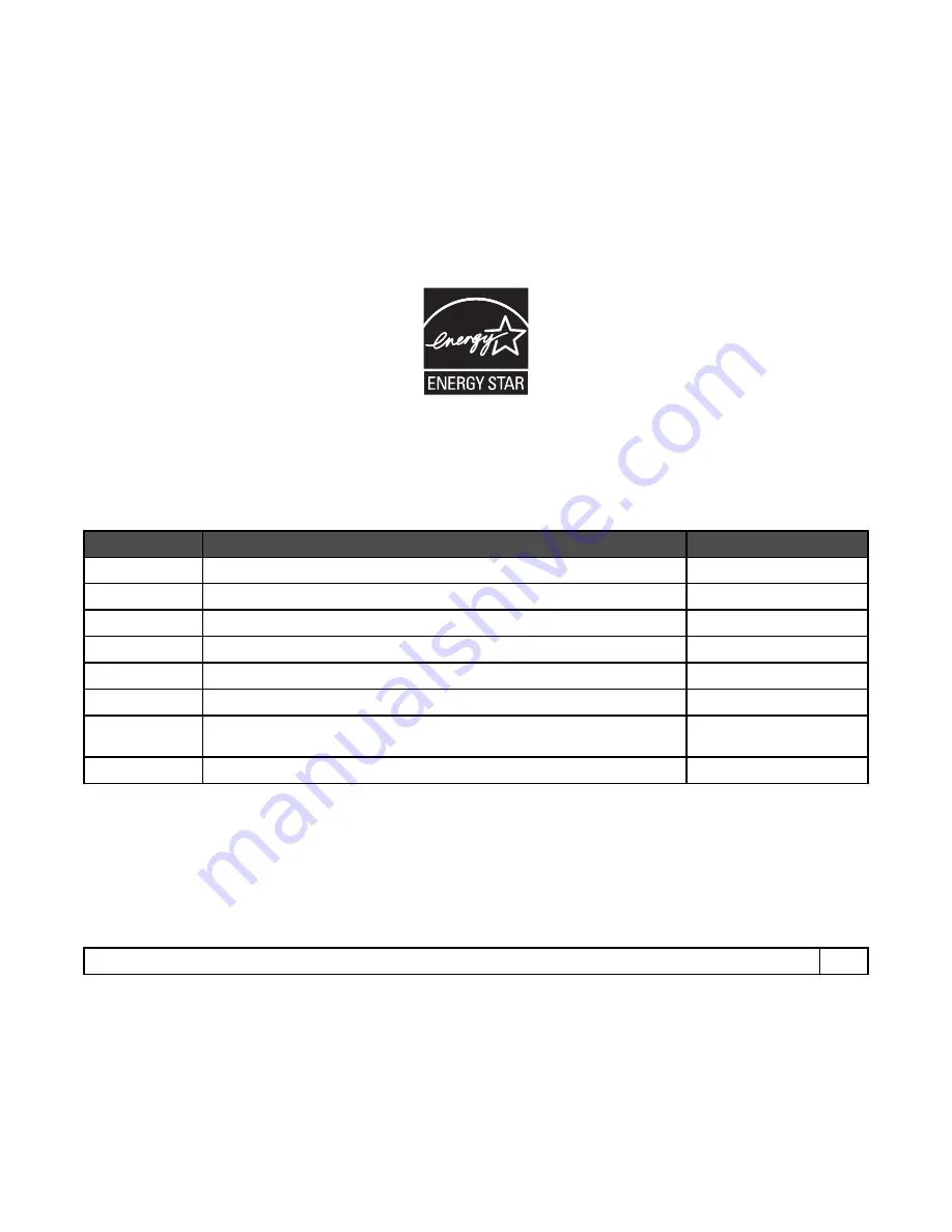 Lexmark x9350 User Manual Download Page 192