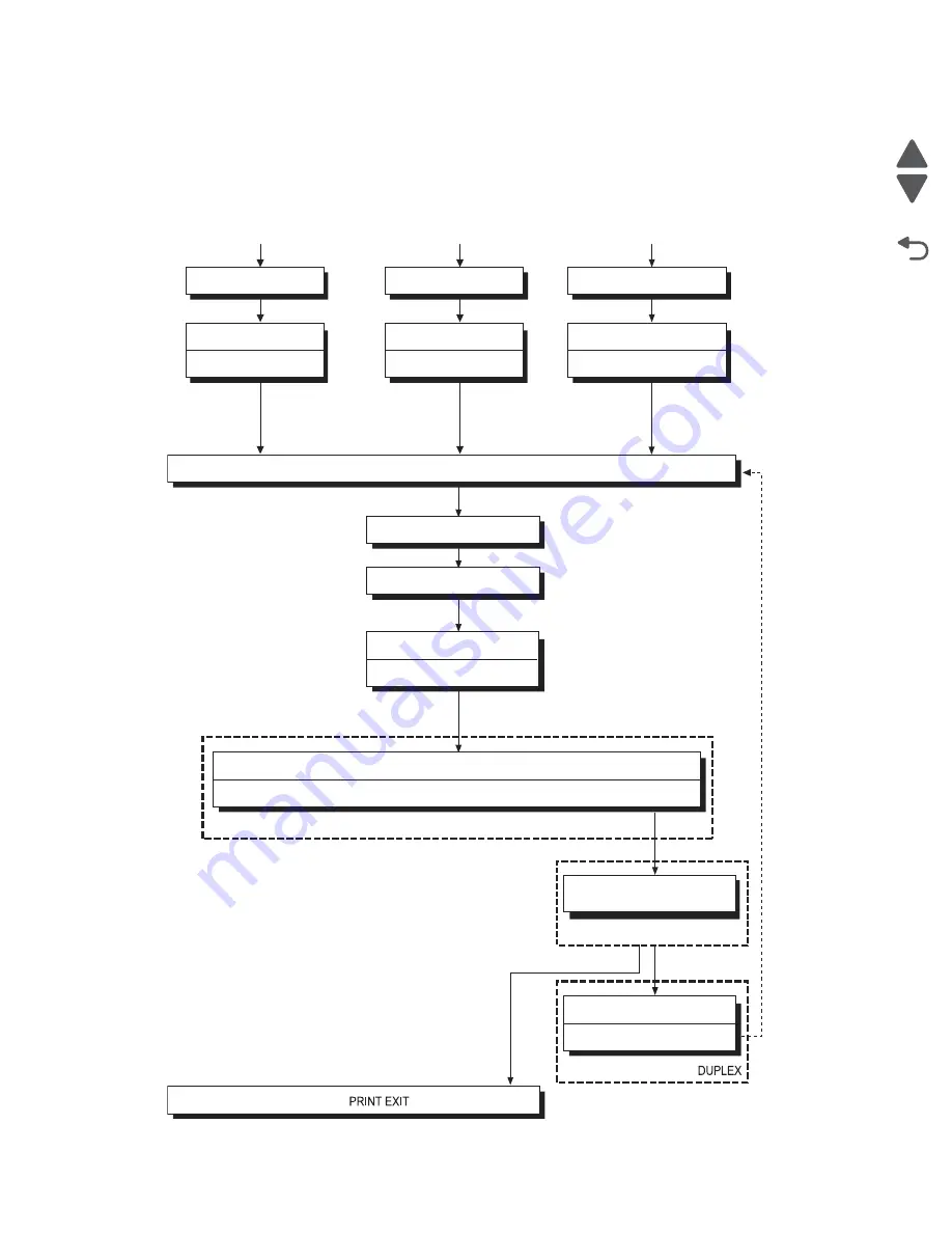 Lexmark X945E Скачать руководство пользователя страница 98